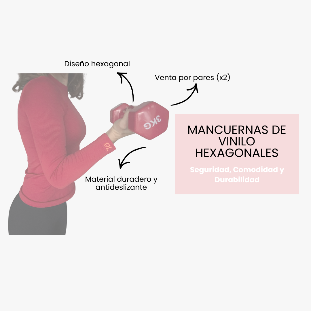 Mancuernas de vinilo hexagonal. De 0,5 Kg a 10 Kg. VENTA POR PARES