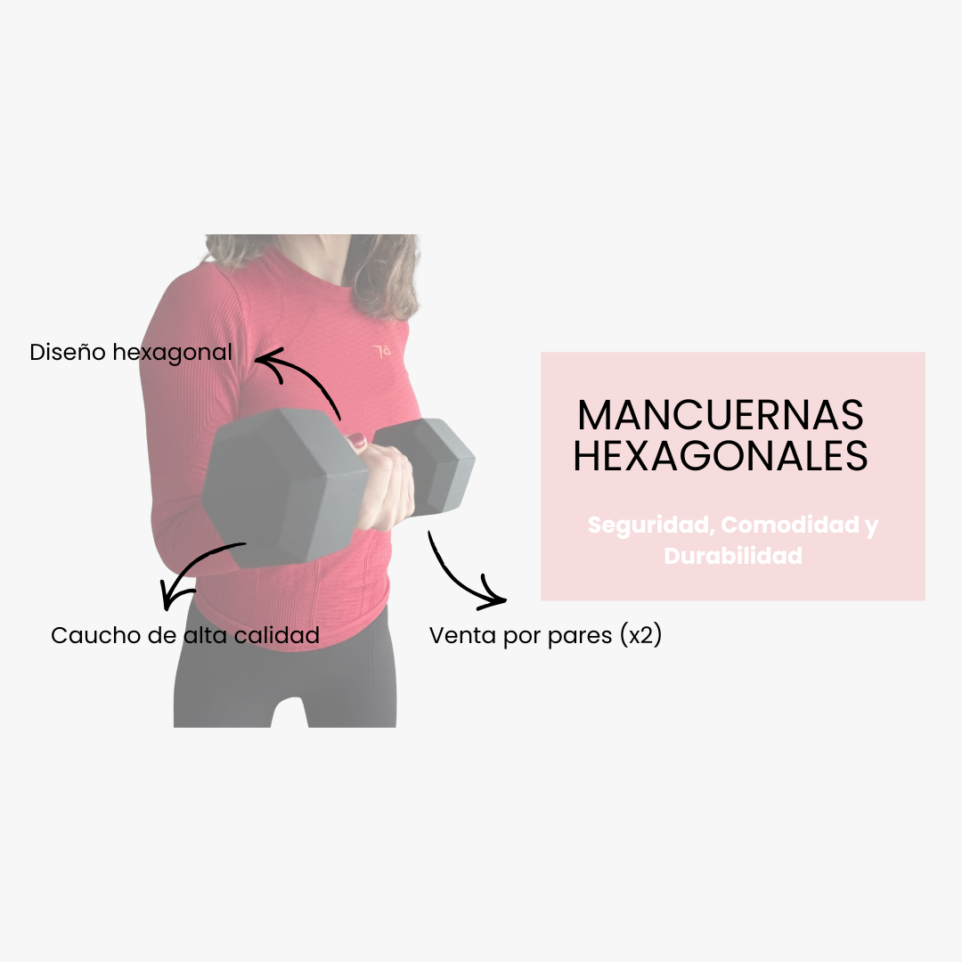 Mancuernas Hexagonales Goma negro  de 1 kg a 50 Kg (x2)